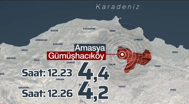 Amasya'daki depremler Samsun'u korkuttu