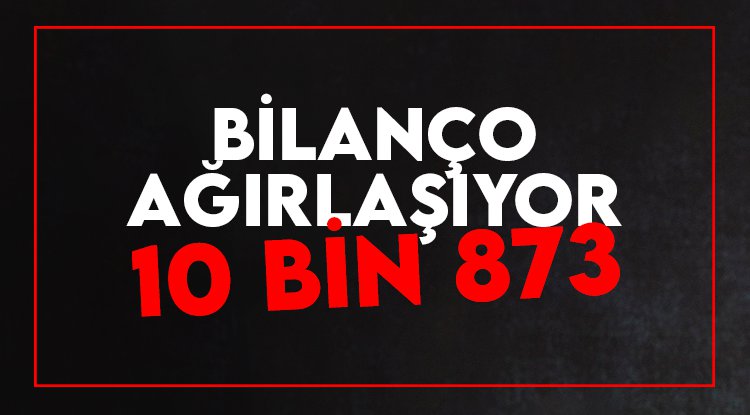 Depremde hayatını kaybedenlerin sayısı 12 bin 873'e yükseldi
