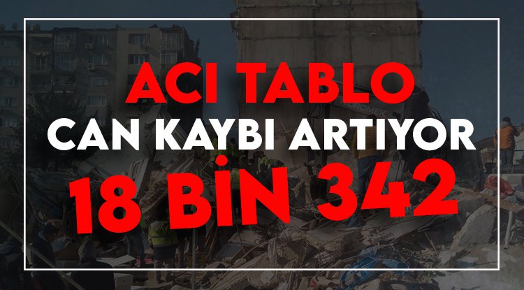 Depremde hayatını kaybedenlerin sayısı 18 bin 342'ye yükseldi