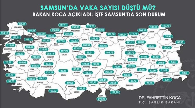 İşte Samsun'da vaka sayısı