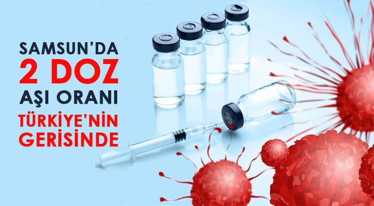 Samsun'da 2 doz aşı oranı yüzde 78.8