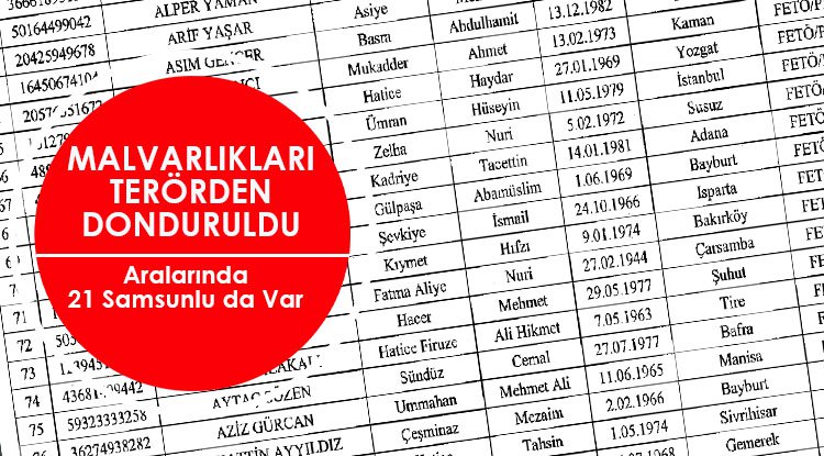 Samsunlu 21 kişinin mal varlığı donduruldu